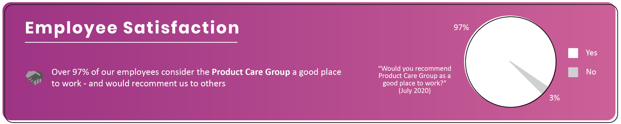 Product Care Group